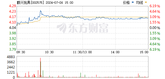 R图 002575_0